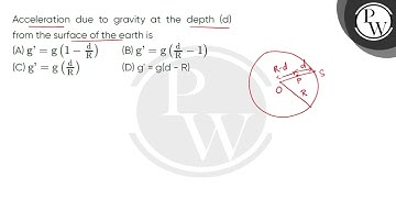 Acceleration due to gravity at the depth (d) from the surface of the earth is....