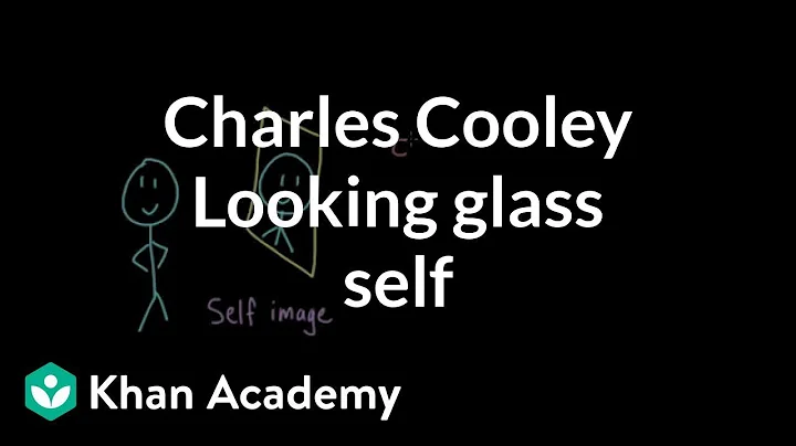 Charles Cooley- Looking glass self | Individuals a...