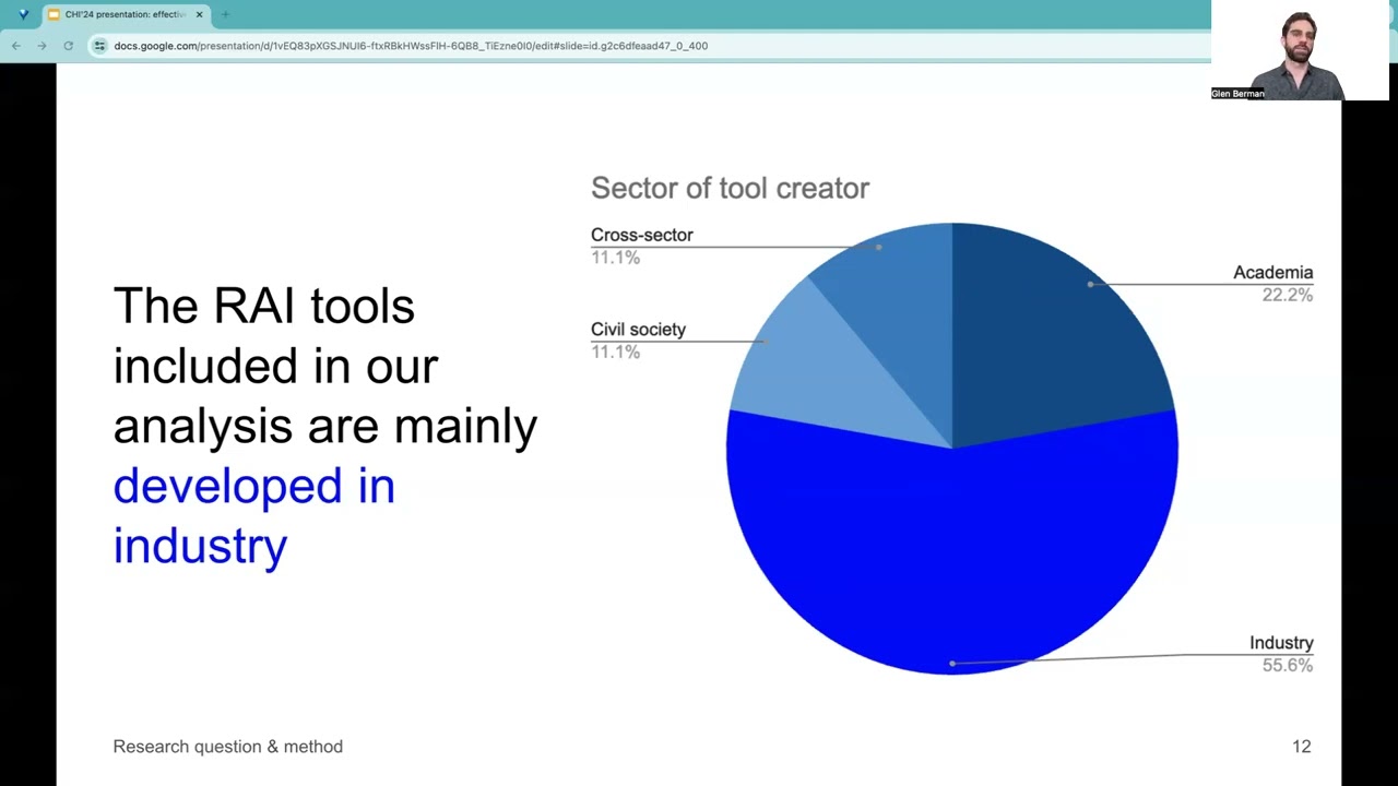 A Scoping Study of Evaluation Practices for Responsible AI Tools: Steps Towards Effectiveness Eva...