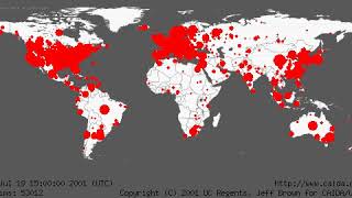 Code-Red Worm | Internet Security
