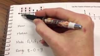 Data Attributes