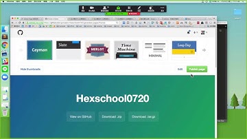如何在 Github  Pages 建立靜態網站