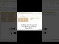 VLOOKUP-how it works.... #datanalytic #exceltips #exceltricks #tutorial#vlookup