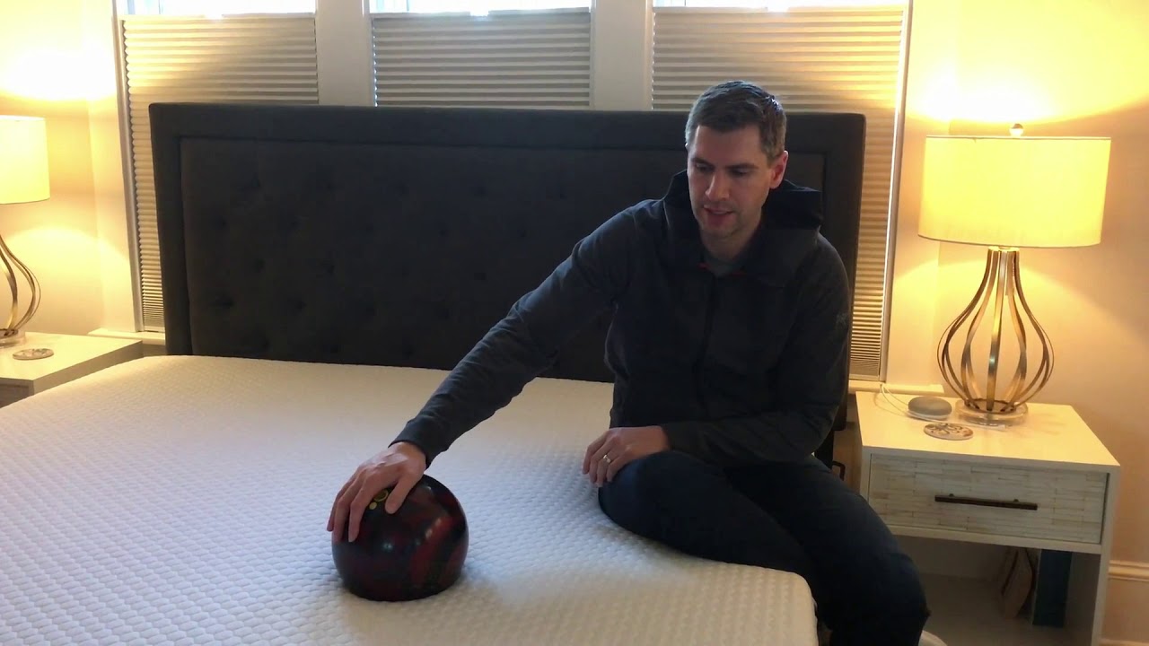 Kaya Mattress Review and Overview