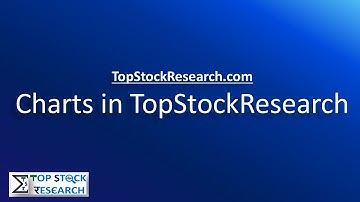 Charts Overview Part 1 | Charts in TopStockResearch