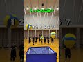 入ったのは誰？🏐