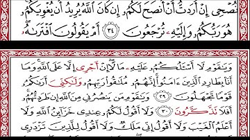 …‏Okasha Kameny الجزء الثاني عشر برواية البزي عن ابن كثير المكي الشيخ عكاشه كميني حفظه الله