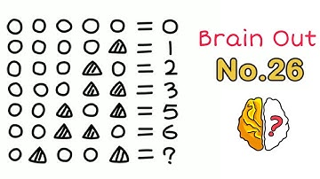 Brain Out Level 26- Find out the rule and write down the answer! Walkthrough solution