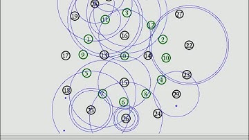 IEEE 2015 NS2 PRIVACY PRESERVING AND TRUTHFUL DETECTION OF PACKET DROPPING ATTACKS IN ADHOC PHASE2