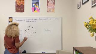 What is Gerrymandering