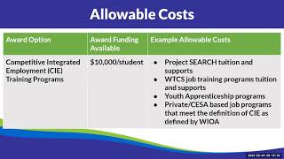 2022-2023 Transition Readiness Grant Q&A Webinar