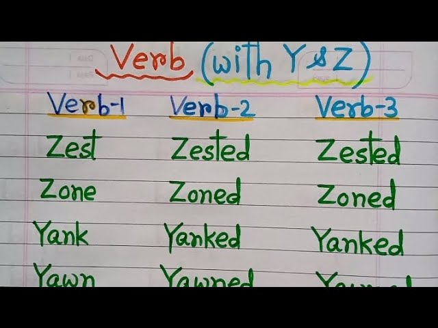 Yawn Past And Past Participle Form V1 V2 V3 V4 V5 Form of Yawn