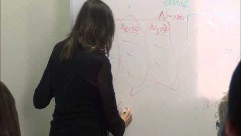 QUESTIONNAIRE DESIGN (Part 18): Sampling