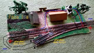 Jak jsem stavěl malé domácí kolejiště TT .   How I built a small homemade TT train track