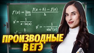 Производные с нуля до уровня ЕГЭ №8