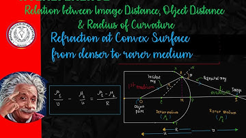 Refraction of light at Convex Surface from Denser to Rarer Medium ‖ Relation between v , u & R