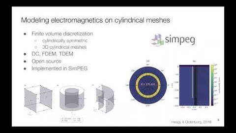 LA RAC Webinar: Towards open, collaborative practices in geophysics
