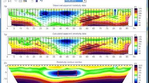 Resistivity imaging for monitoring of storage conditions