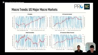 Macro Talk 2026.09.25