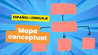 🔵Steps to create a concept map
