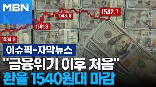 [Subtitled News] "First time since the financial crisis"... Won-Dollar exchange rate closes at 1,...