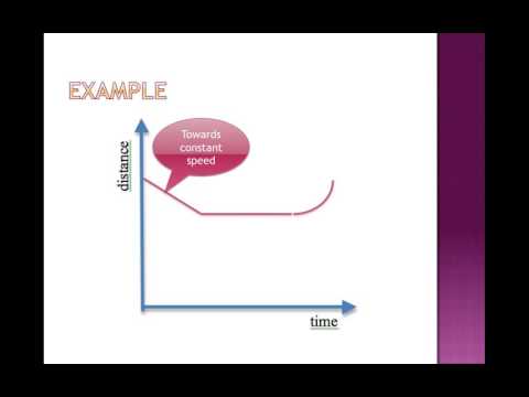 DGraph Movie