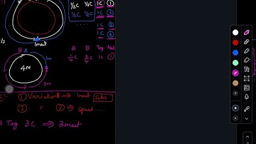 Speed Time Distance - Opposite Direction meets - Linear and Circular Tracks