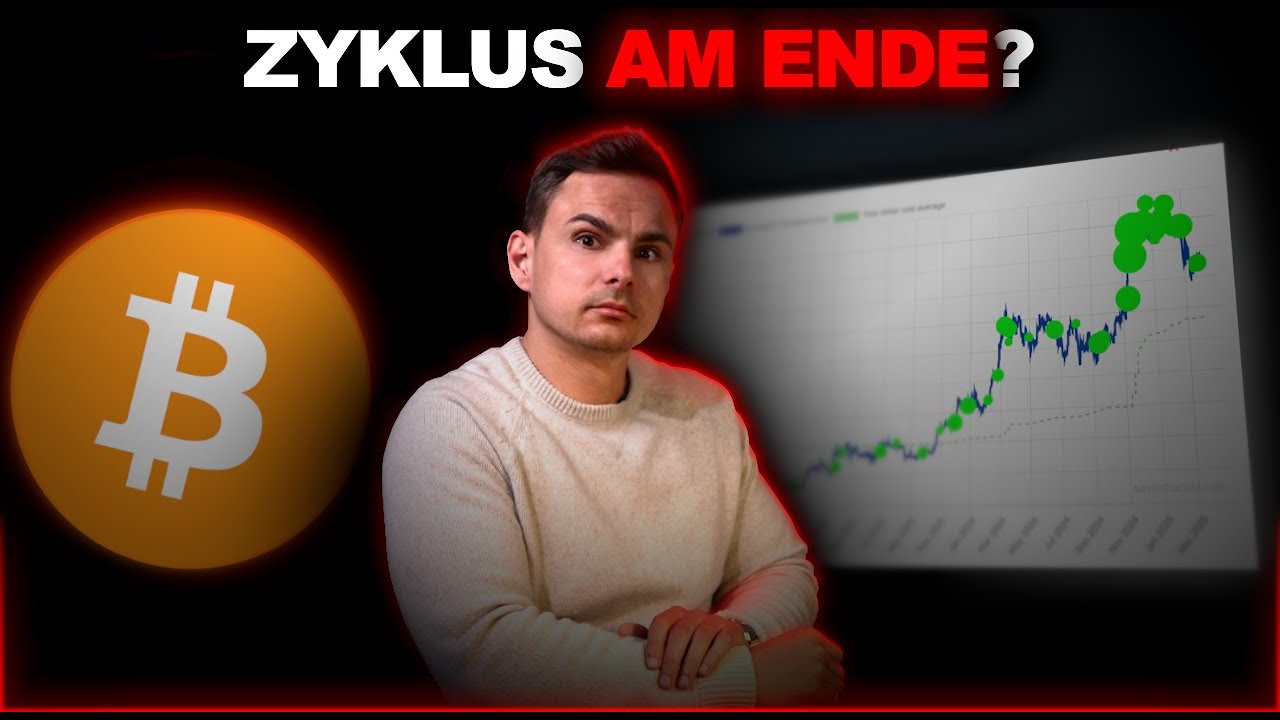 Bitcoin: darauf ist NIEMAND vorbereitet!