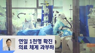 사흘 연속 1000명대 확진…의료 시스템 '과부하'  / JTBC 정치부회의