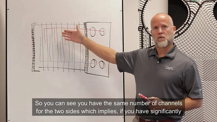 How different flow rates impact gasketed plate and frame heat exchangers