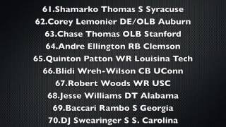NFL Draft 2013- Top 100 Big Board