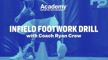 Baseball | Infield Footwork Drill
