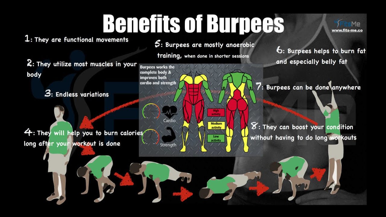 Benefits of burpees