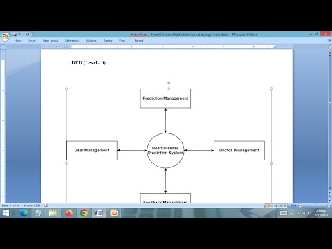 Project Report - Heart Disease Prediction System using Gradient Boosting Classifier