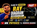 🔥 Ray Diagram Trick 🔥 | Concave Mirror Image Formation | Class 10 Physics