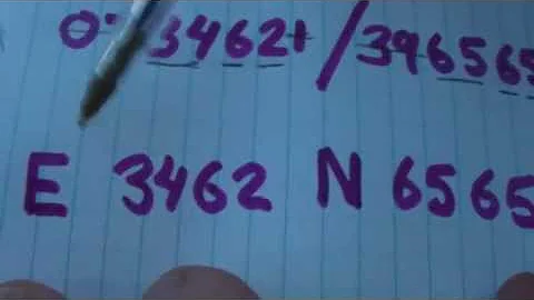 Plotting UTM Grid Coordinates