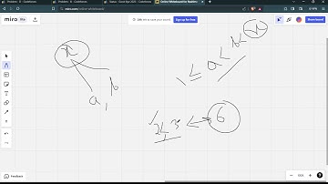 B. Two Divisors Good Bye 2023 codeforces #codechefsolution #codeforcessolutions