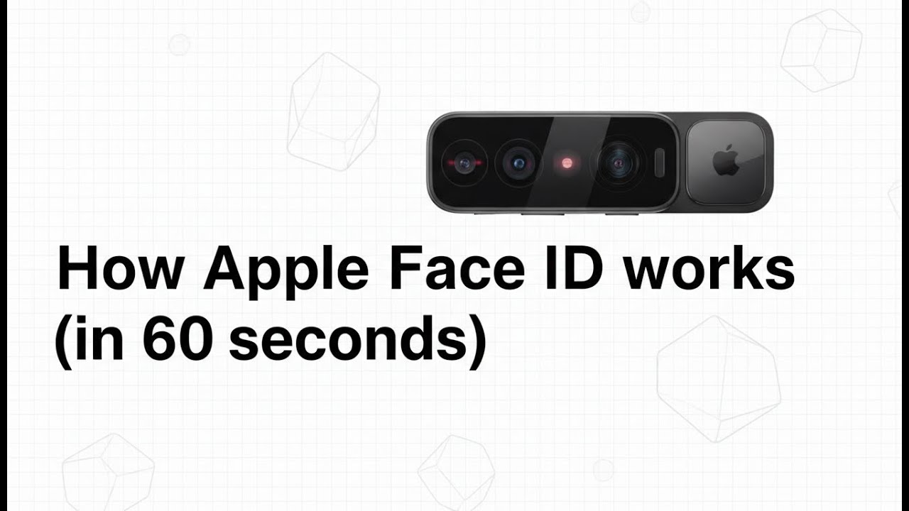 How Apple Face ID works (in 60 seconds) - YouTube