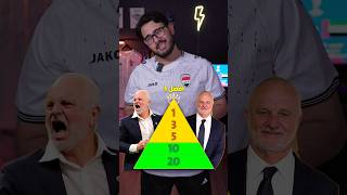 هل غراهام ارنولد افضل مدرب ب قارة اسيا 👀👀👀 #العراق #كاس_العالم