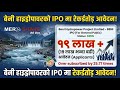 Beni Hydropower Project Limited IPO applying until today by 19,78,086 applicants.