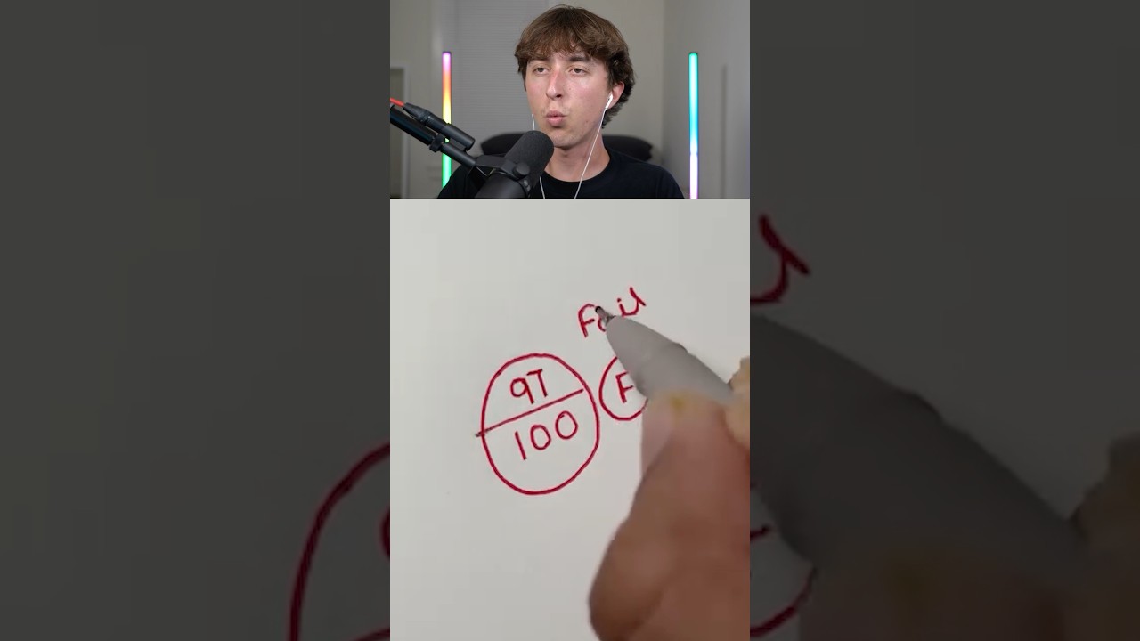School Grade Lifehack