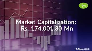 Engro Corporation Limited.brief Company Overview
