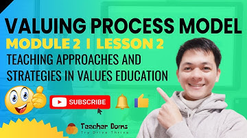 Valuing Process Model | Teaching Approaches And Strategies In Values Education | M2 L2