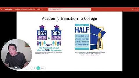 Making the Academic Transition to College