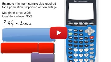 Estimate Minimum Sample Size required for a population proportion or percentage OCC Math 160 Stats