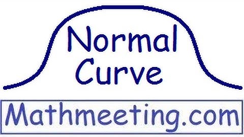 Normal Distribution - Statistics