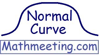 Normal Distribution - Statistics