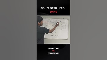 Primary key vs Foreign key difference explained in Telugu..#sqlinterview #sql #telugutech #shorts