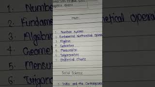 icar Iari Technician T1 Syllabus 2022