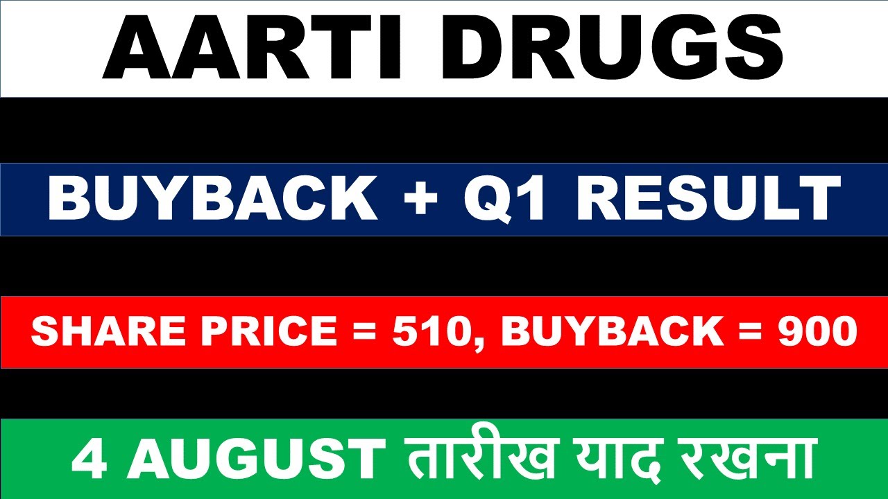 Aarti Drugs Q1 Results 2024 | Aarti Drugs Buyback | Aarti Drugs Buyback Record Date | Aarti Drugs